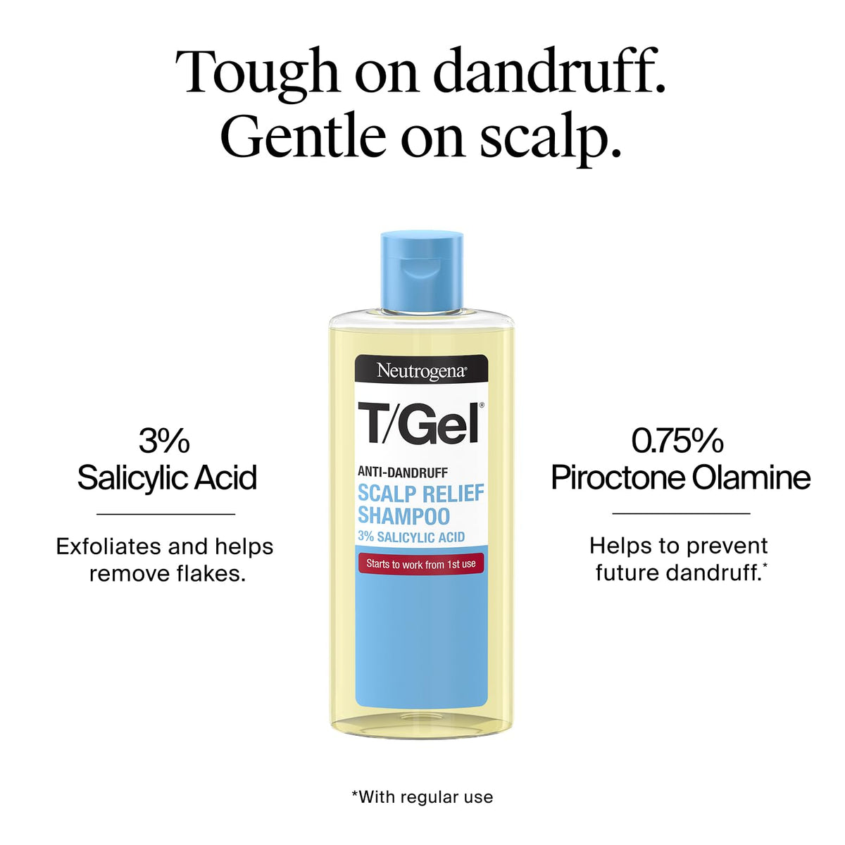 Neutrogena T/Gel Scalp Relief Anti-Dandruff Shampoo (250ml) With 3% Salicylic Acid, Suitable for Those Prone to Scalp Psoriasis and Seborrhoeic Dermatitis,Packaging may vary