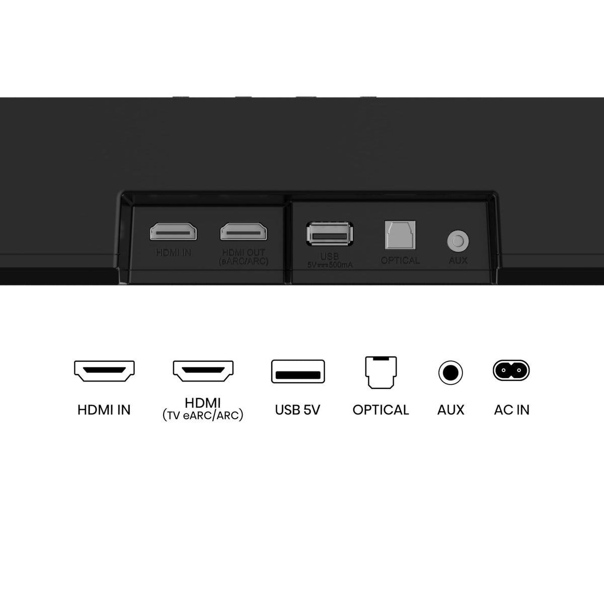 Hisense HS2000 2.1 CH All-In-One Soundbar for TV