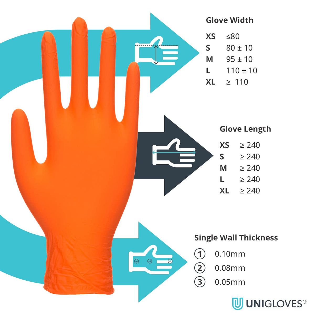 Unigloves White Pearl Nitrile Examination Gloves