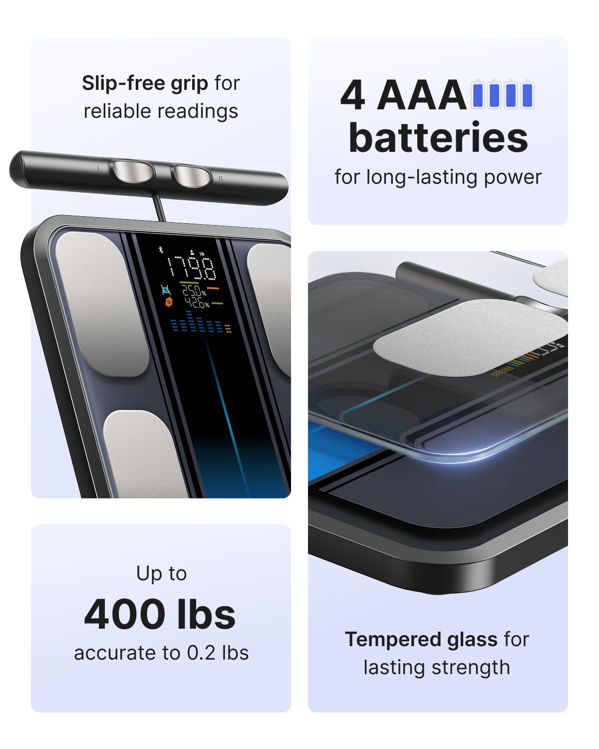 RENPHO Scales for Body Weight with App, 13 Body Metrics Tracking, Elis 1