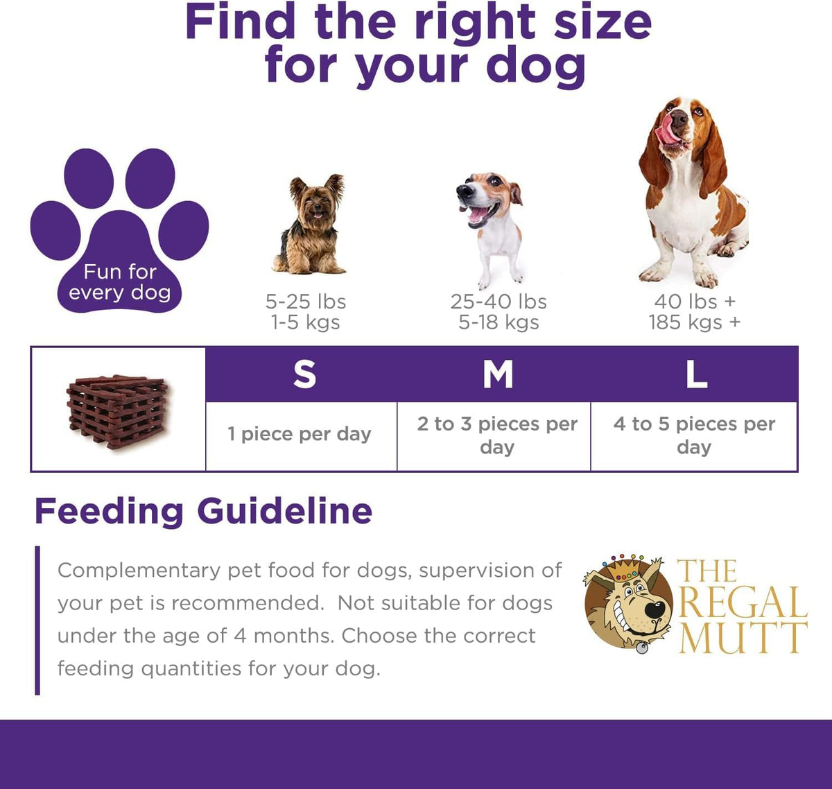 The Regal Mutt - Chewy Duck Fillets - 1kg Bag