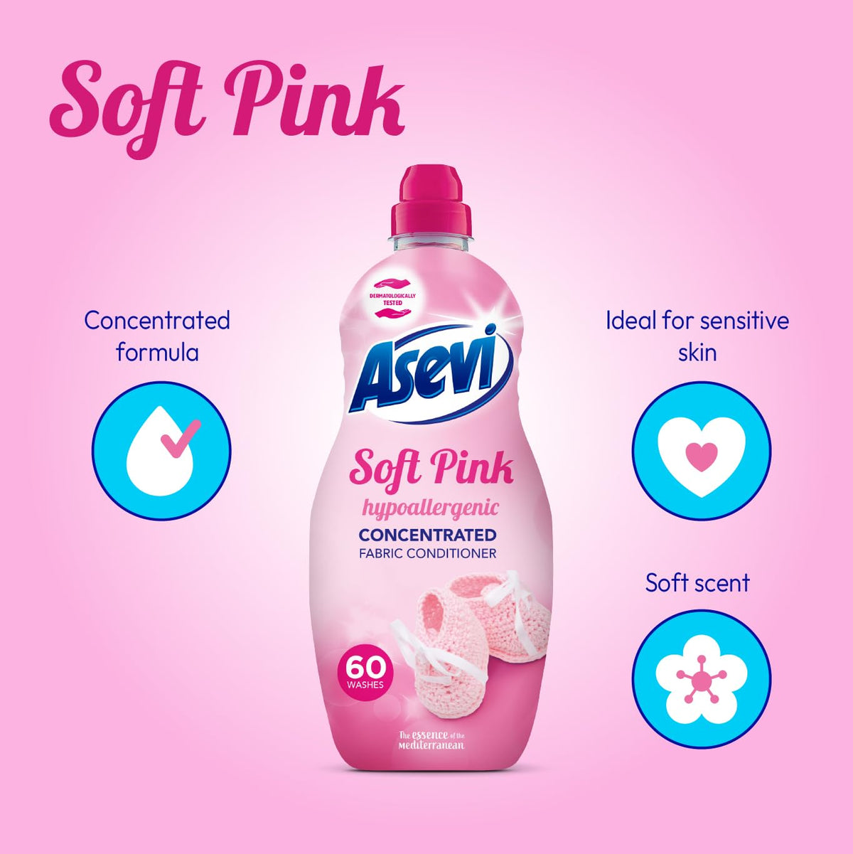 Asevi Fabric Conditioner, Laundry Conditioner, Liquid Fabric Conditioner, 60 Washes, Multipack of 10 X 1380ML (Blue)