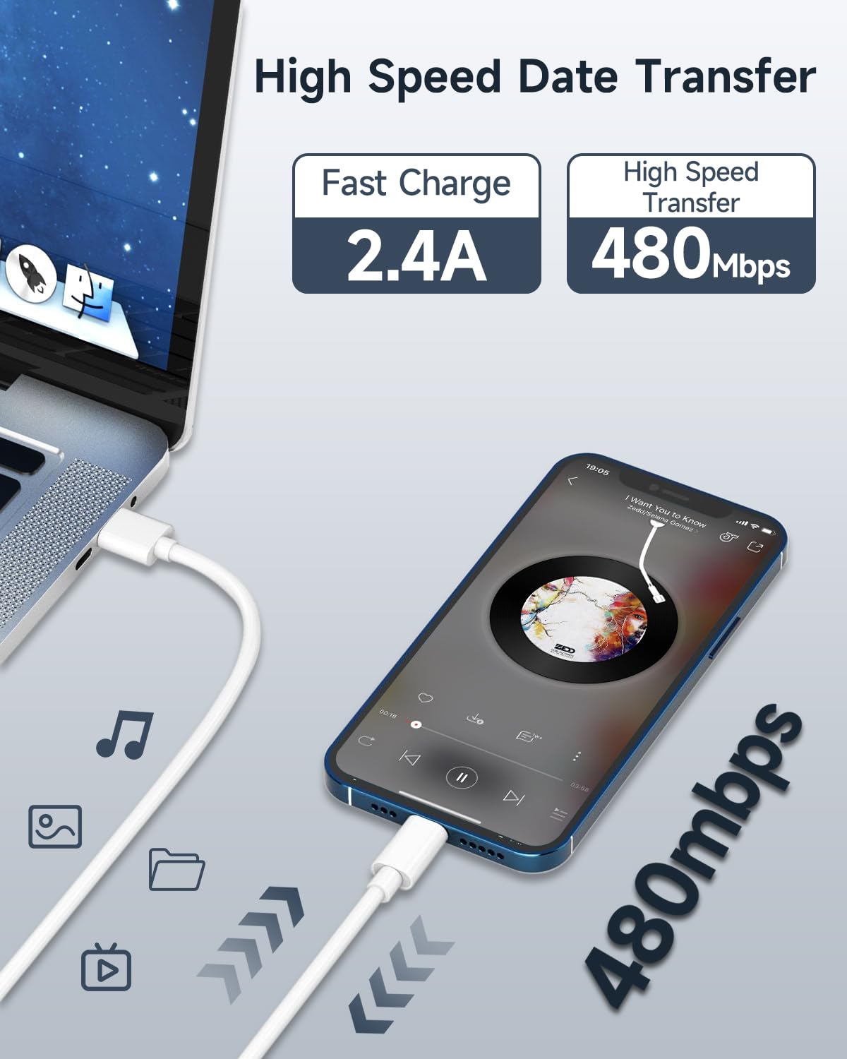 iPhone Charger Cable 2M, [Apple MFi Certified] USB to Lightning Cable 2M