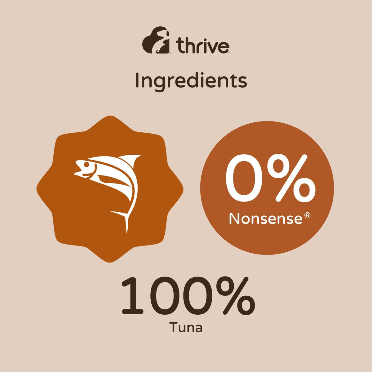 Thrive 100% Chicken Breast Freeze-Dried Cat Treats – Single Ingredient, High Protein – Grain Free – 170g MaxiTube