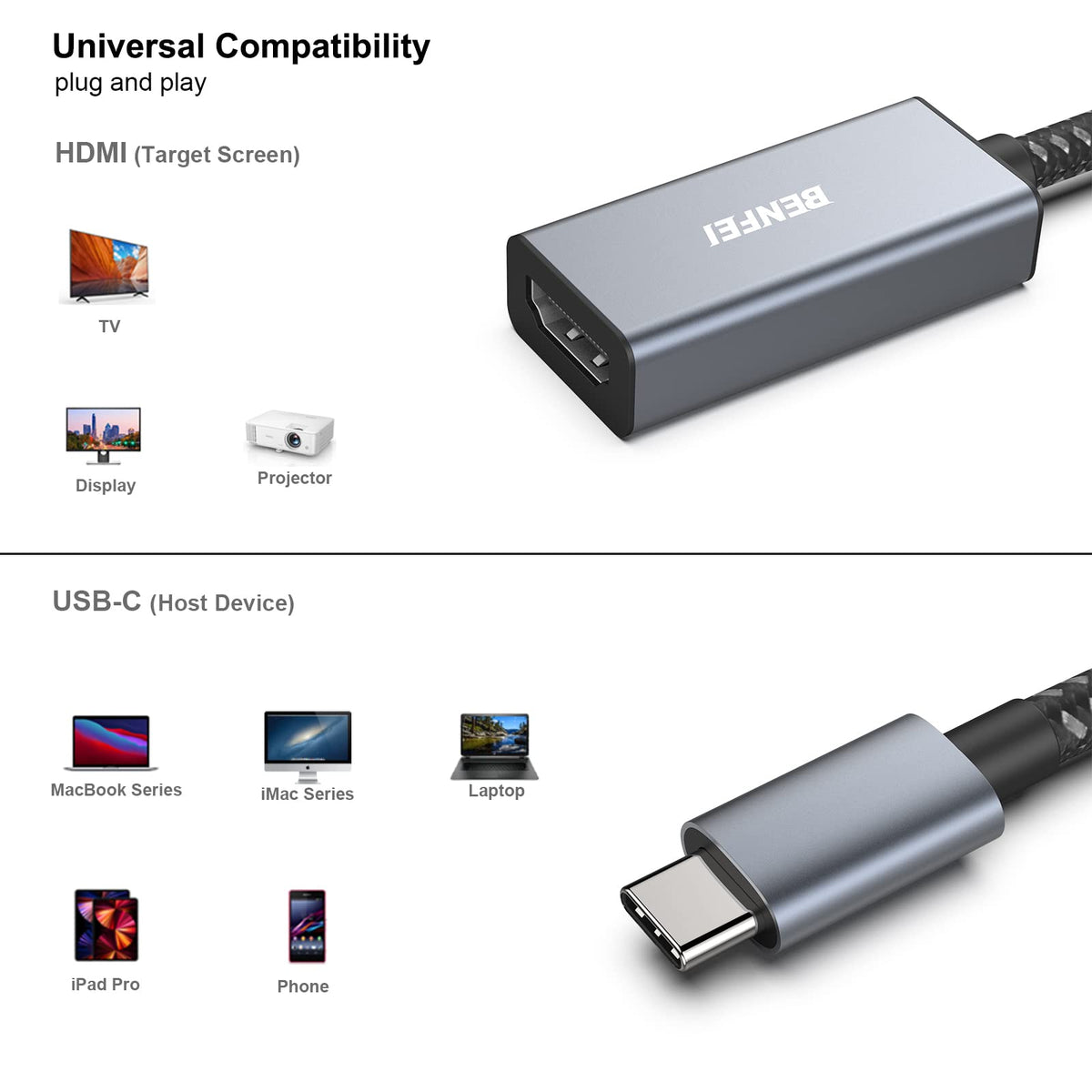 USB C to HDMI Adapter, BENFEI USB Type-C to HDMI Adapter [Thunderbolt 3/4 Compatible] with iPhone 15 series, MacBook Pro/Air 2023, iPad Pro, iMac, S23, XPS 17, Surface Book 3 and More