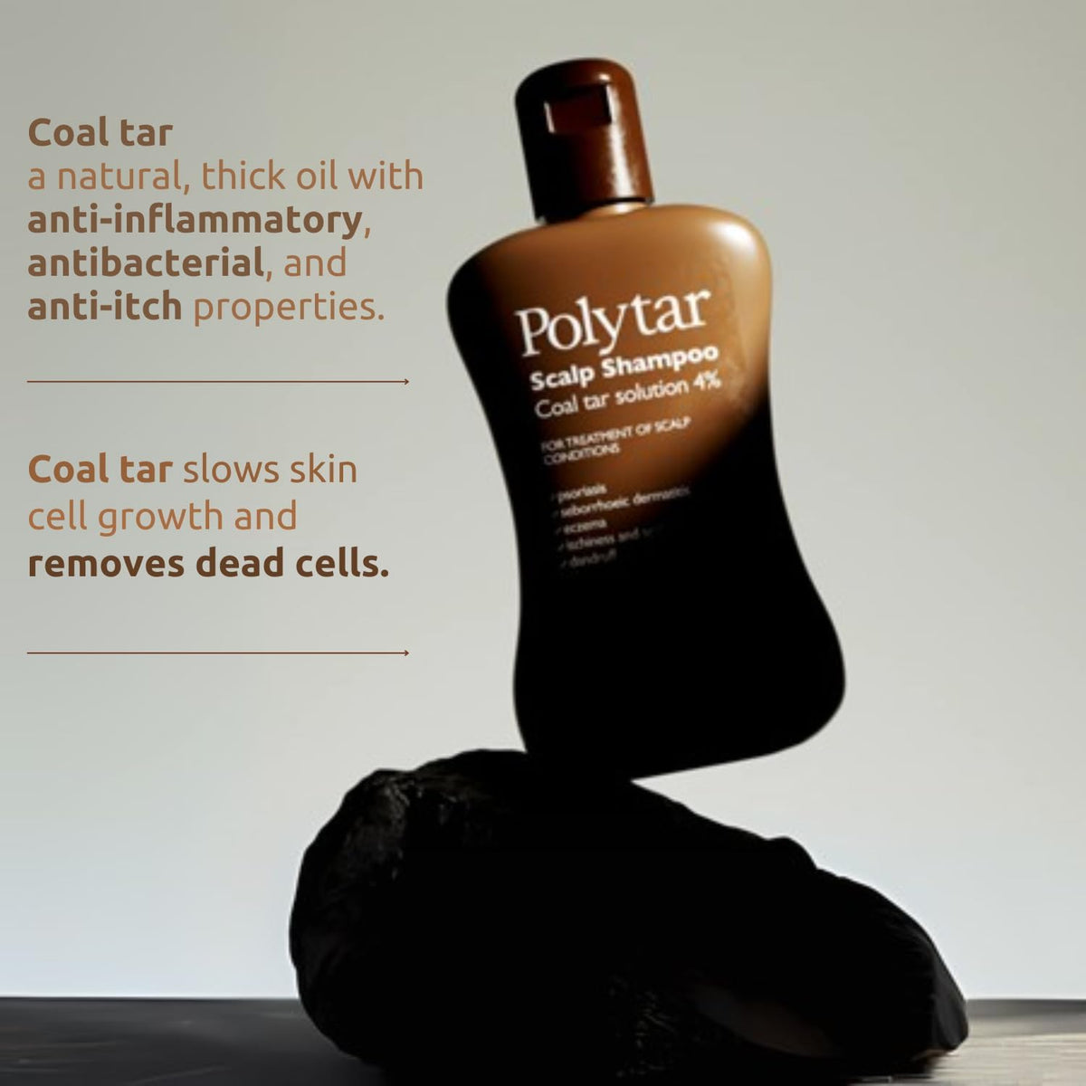 Polytar Scalp Shampoo, for Scalp Conditions, Reduces Itching, Inflammation and Scales