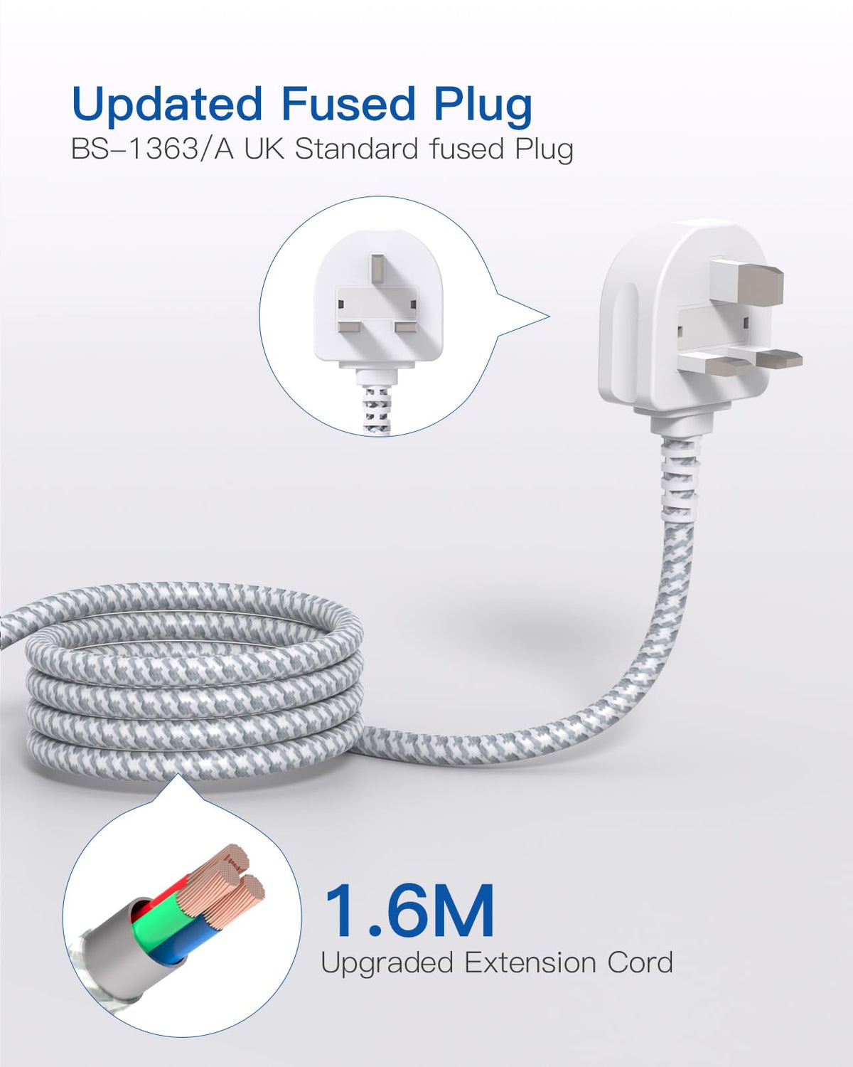 Addtam Extension Lead with USB Slots, 6 Way Outlets 5 USB(5A, 3USB- C Port)