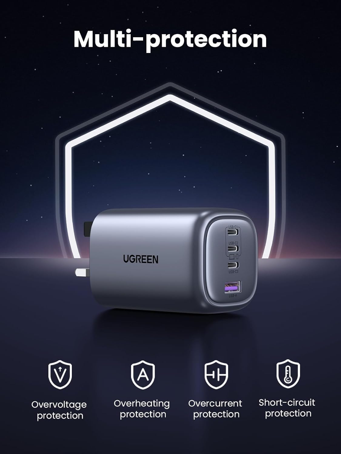UGREEN USB C Plug 100W Fast Charger GaN 4-Port Laptop Charger
