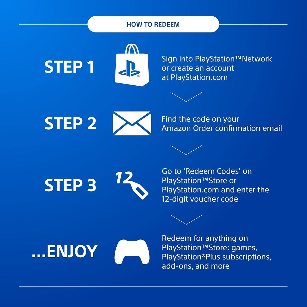 EA SPORTS FC 25 Standard Edition PS4 | VideoGame | English