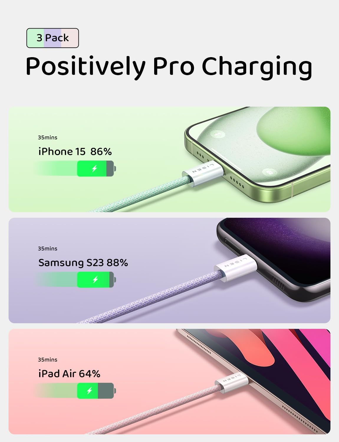 LISEN 60W for Samsung Type C 4-Pack [1M+1M+2M+2M] USB C Charger Cable for iPhone 15 Pro Max, iPad Pro/Air/Mini, Samsung S24, LG, Google Pixel