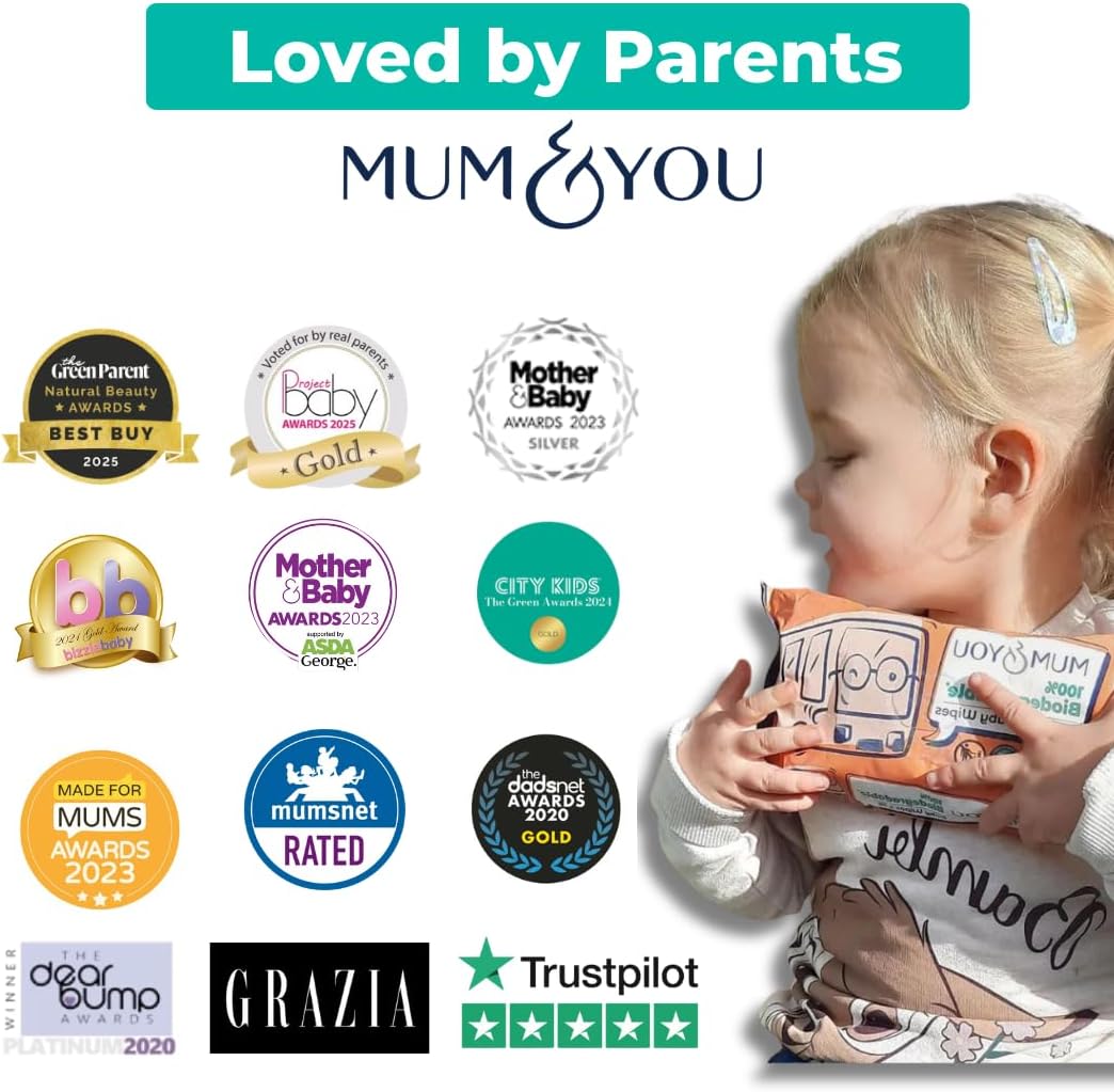 Mum & You Baby Wipes - Biodegradable Wet Wipes | 99.4% Water | Ideal for Sensitive Newborn Skin | 336 Newborn Wipes Bulk, Bum Wipes, Wet Tissue, Plastic free Wet wipes, (56 wipes x 6 packs)