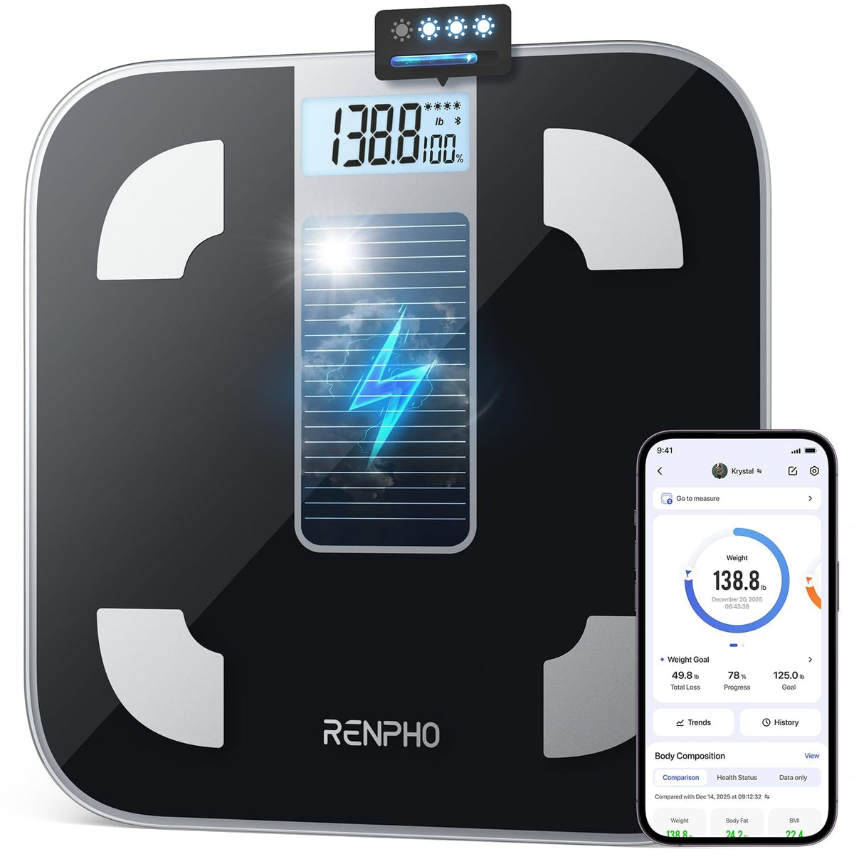 RENPHO Scales for Body Weight with App, 13 Body Metrics Tracking, Elis 1