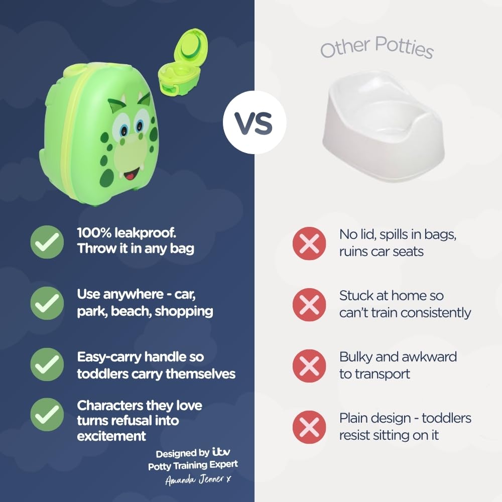 My Carry Potty - Travel Potty, Award-Winning Portable Toddler Toilet Seat for Kids to Take Everywhere (Ladybird)
