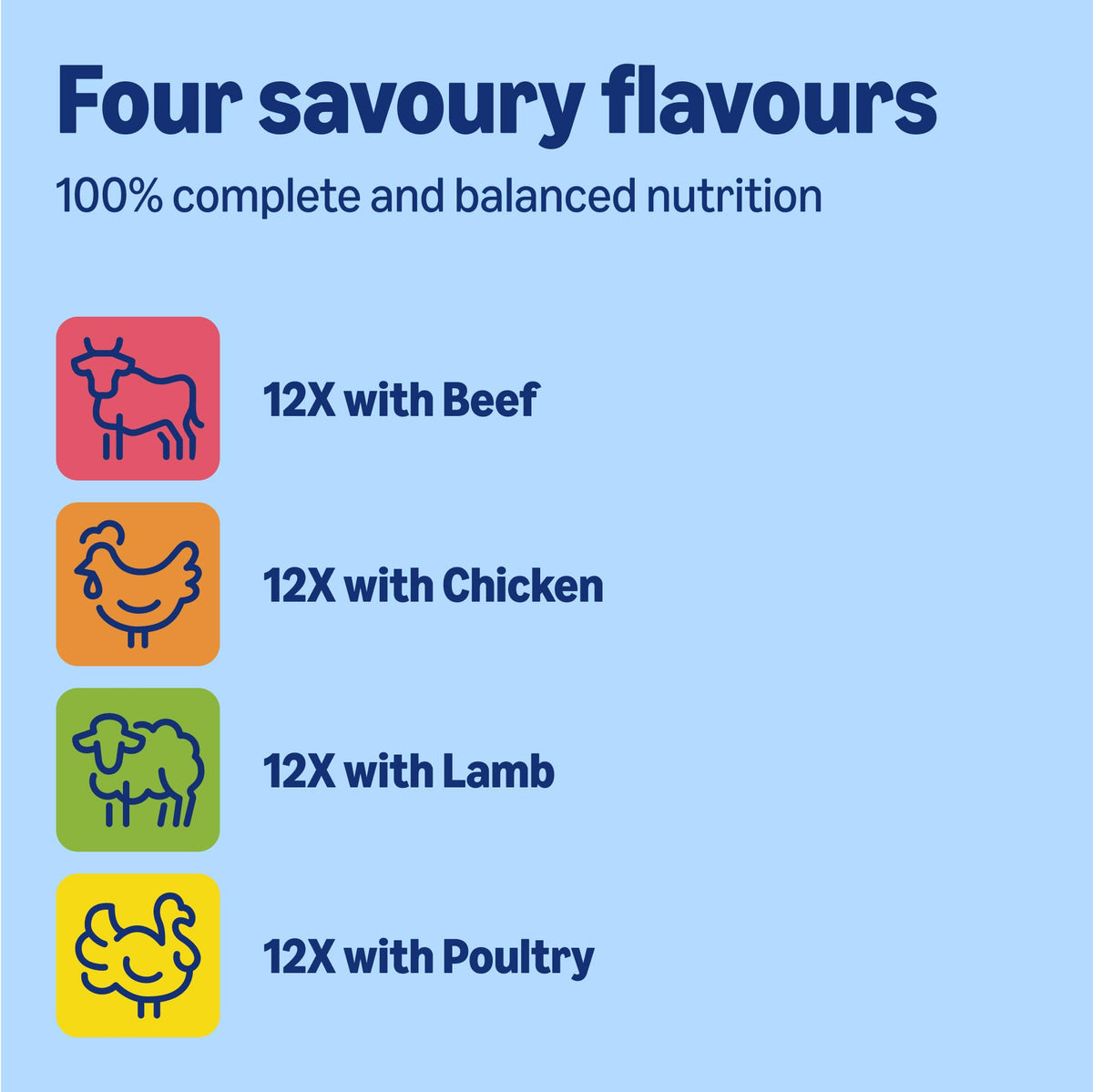 by Amazon Complete Wet Food for Adult Dogs, Meat Selection in Gravy, 4.8 kg (48 pouches of 100g)