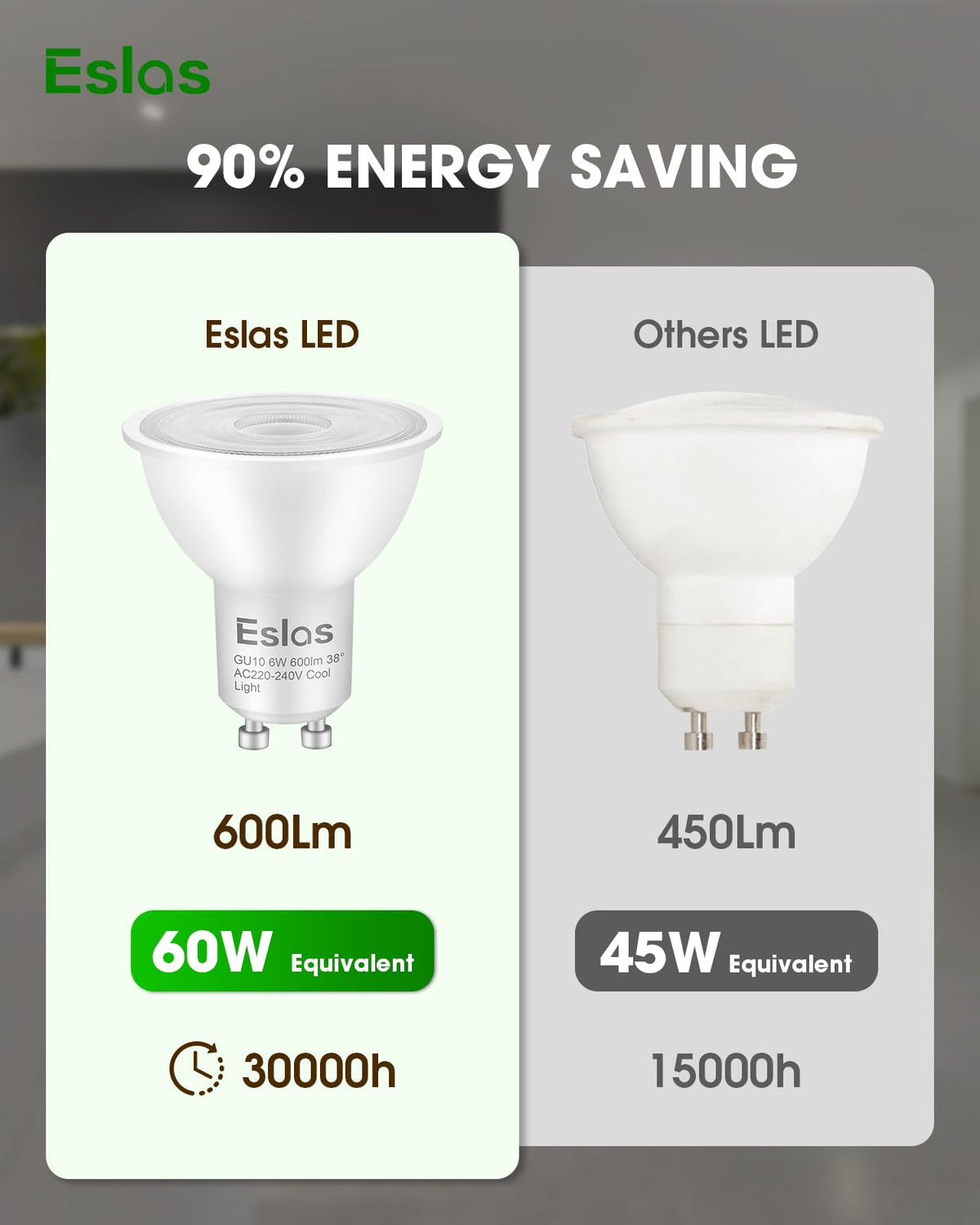 GU10 LED Bulbs Natural White 4000K, 6W, 60 Watts Equivalent, 6 Pack