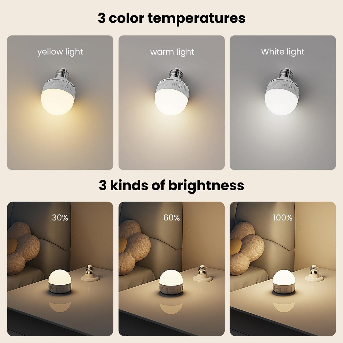 LGMCF E14 Rechargeable Light Bulb, 8W, 3 Colors, Timer, Dimmable, 2 Pack