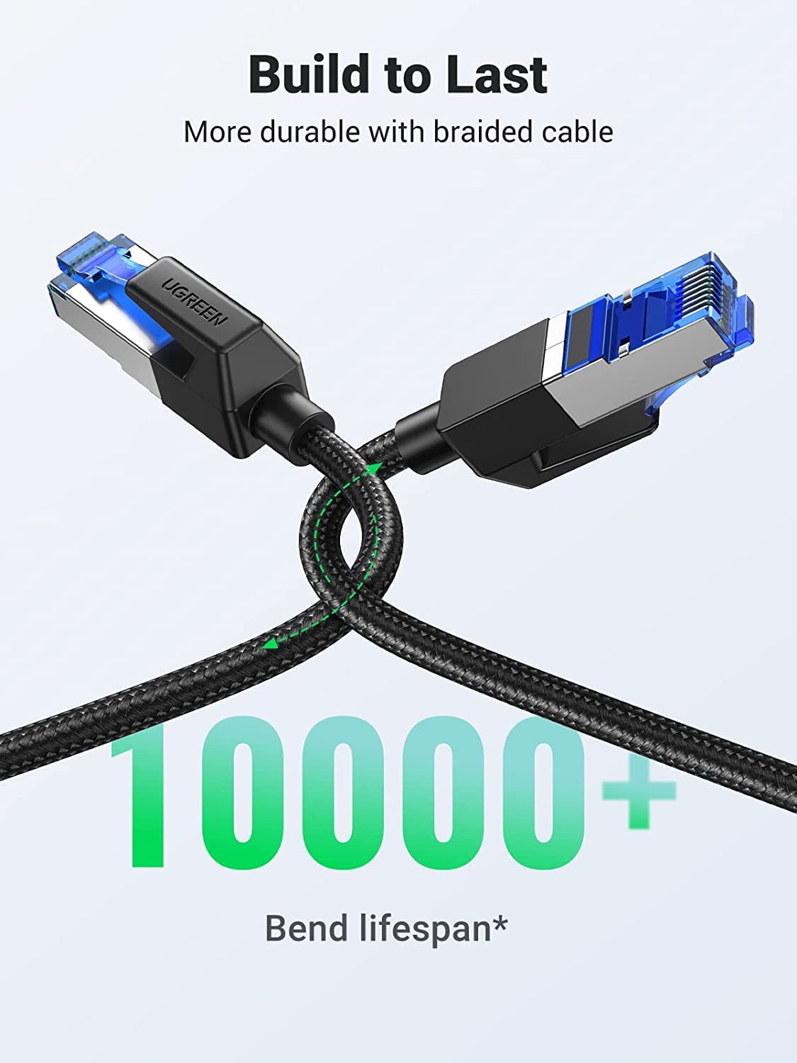 UGREEN Ethernet Cable 2m, Cat 8 High-Speed 40Gbps Internet Cable Braided