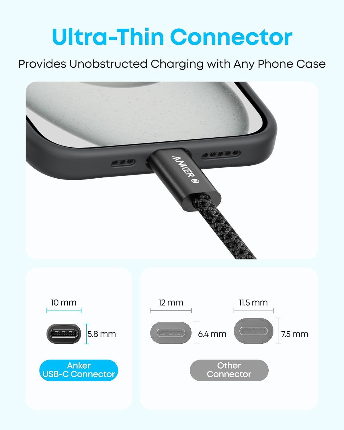 Anker 240W Zolo USB C to USB C Cable (2Pack,1.8m), USB C Charger Cable