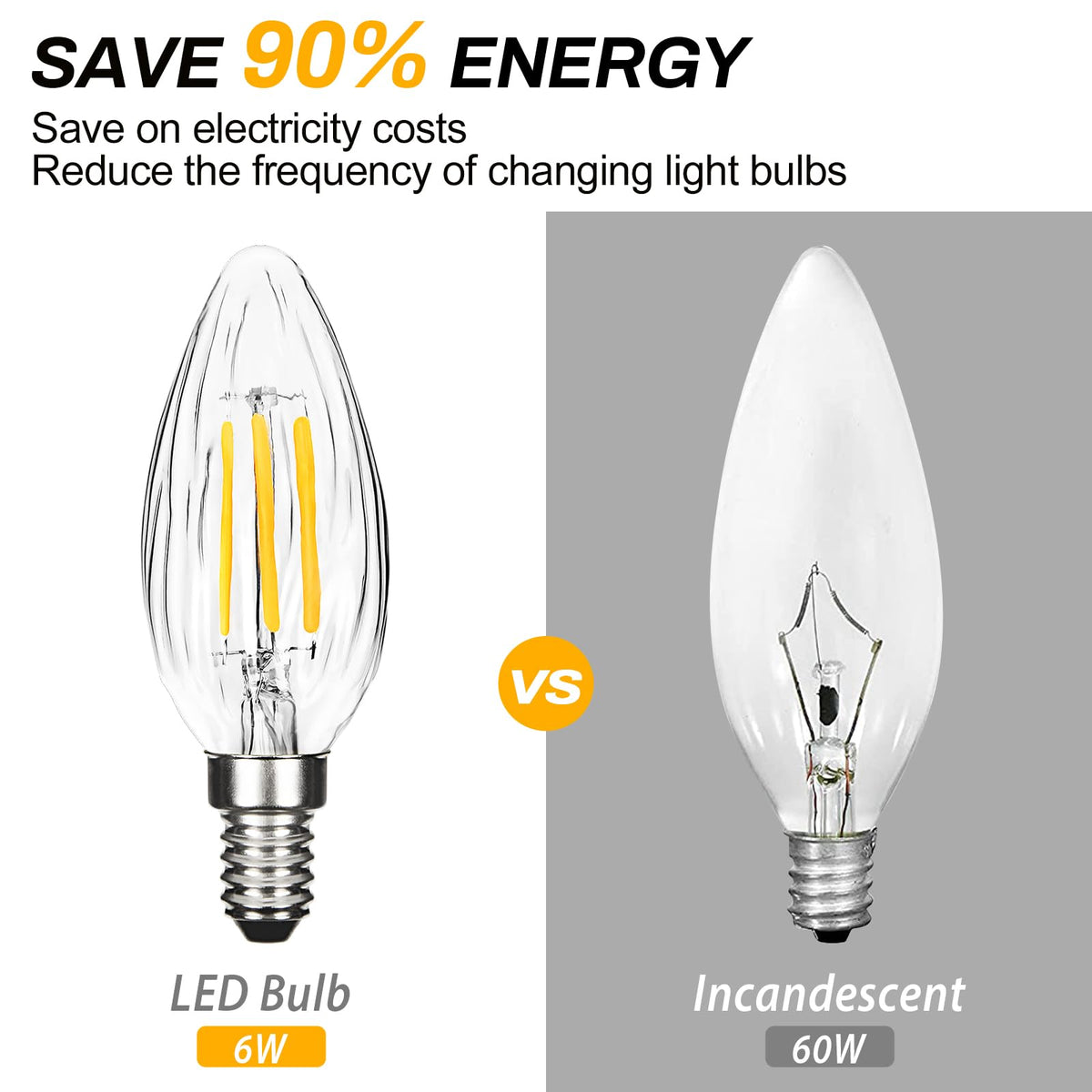 BRIMAX 5Pack E14 Bulb Cool White 5000K,Dimmable 4W Small Screw Light Bulb
