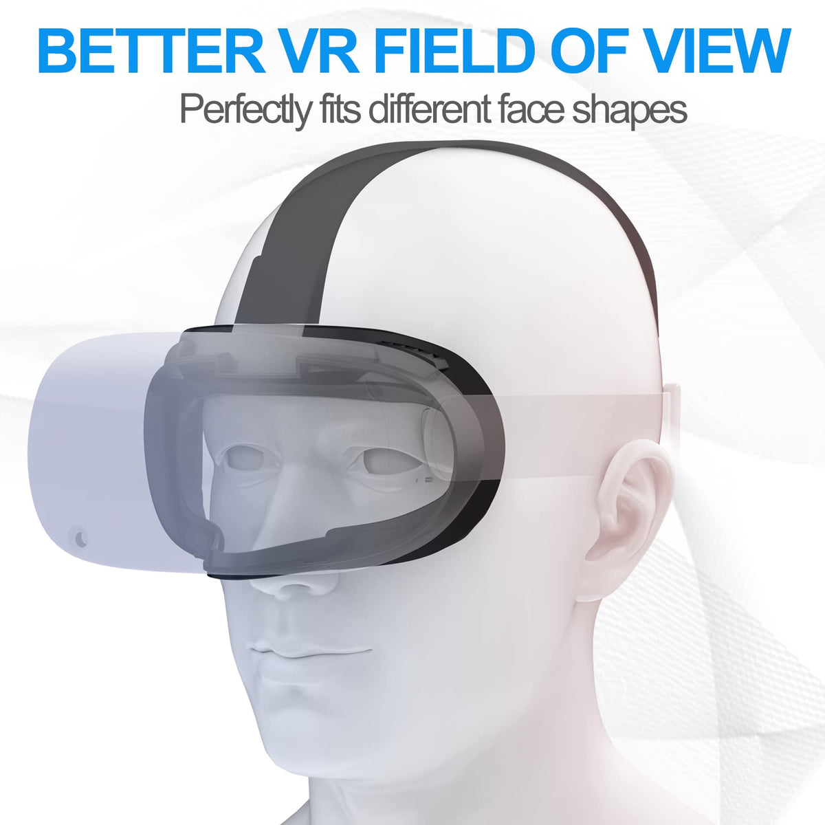 SUPERUS Facial Interface & Face Cover Pad for Oculus Quest 2, Sweat-Proof PU Foam Cushion - VR Accessories for Meta Quest 2