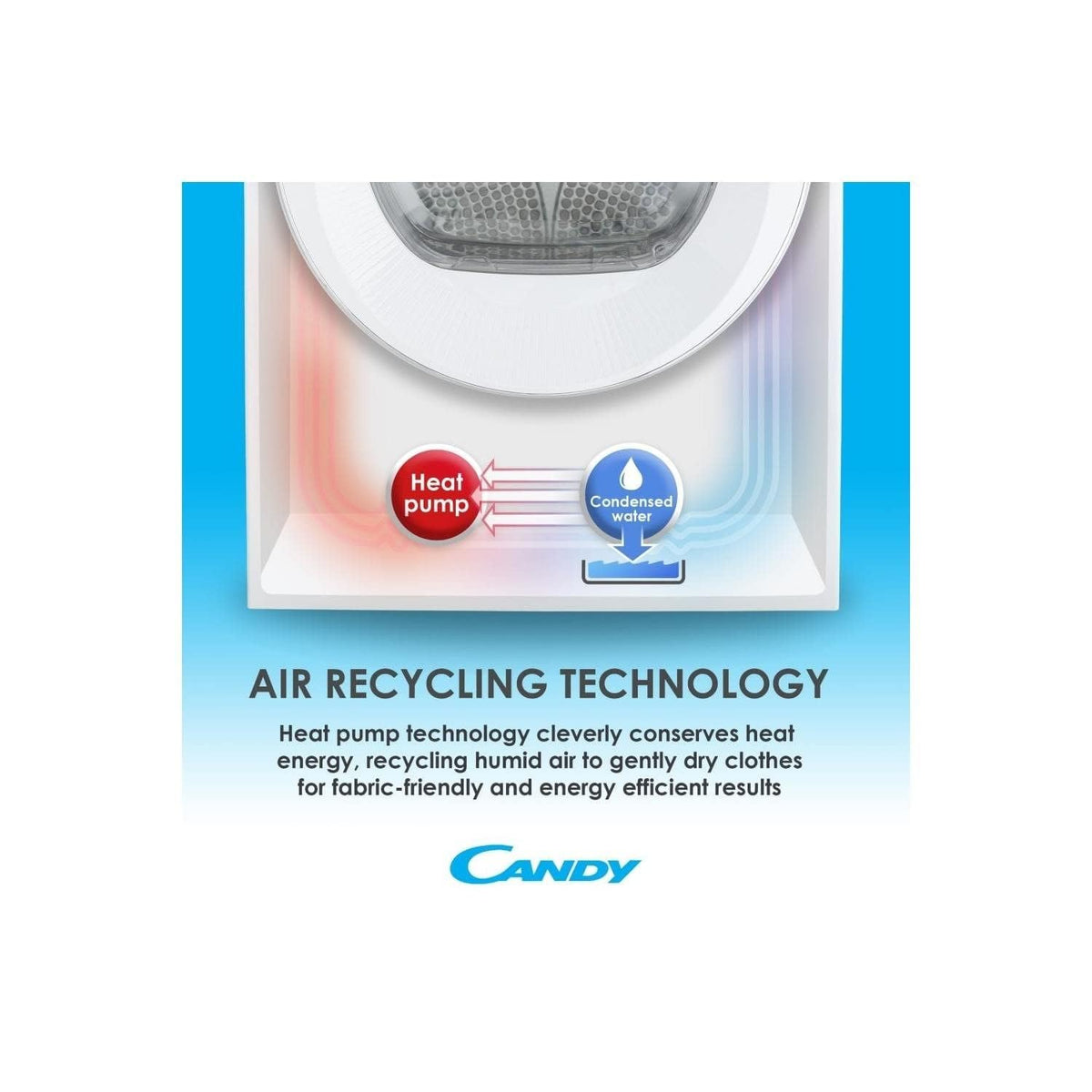 Candy Smart Condenser Tumble Dryer, 8kg, E Class, White
