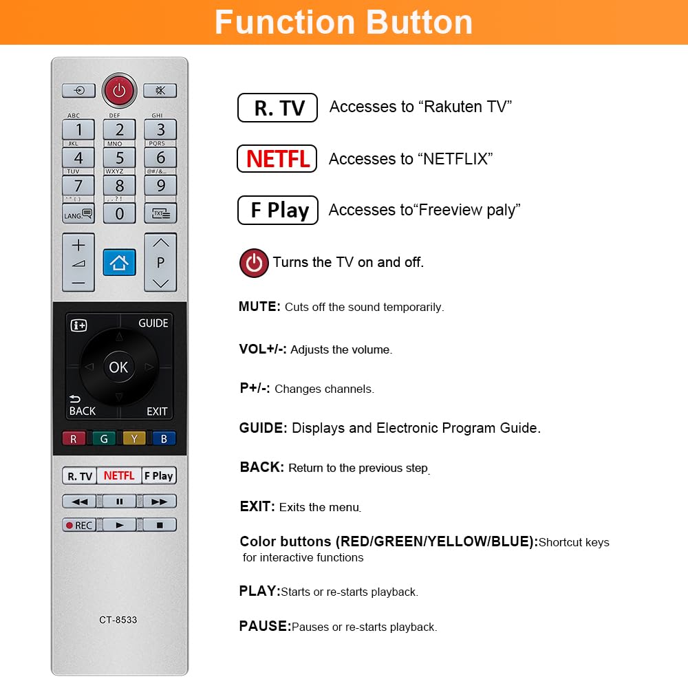 for-LG-Magic-Remote, Gvirtue Solar Voice Remote Control for-LG-Smart TV