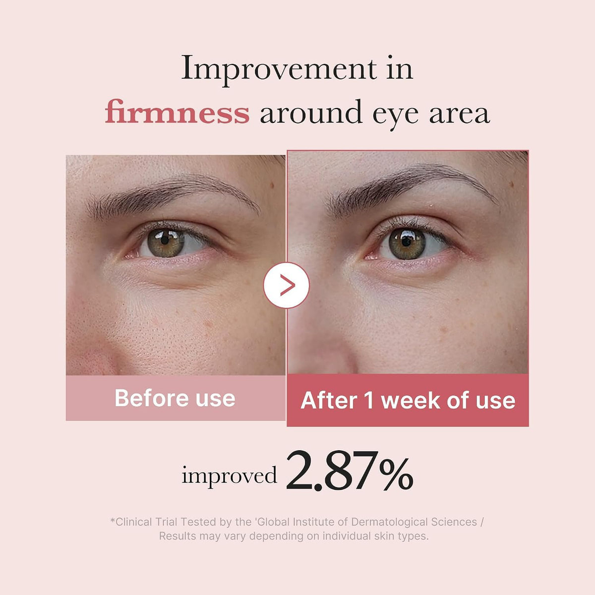 medicube Eye Cream with Deep Reviving Peptide for Fine Lines Care