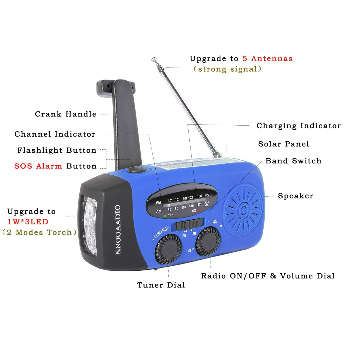 NNOOAADIO Wind Up Solar Hand Crank Radio, 2000mAh SOS Alarm for Camping