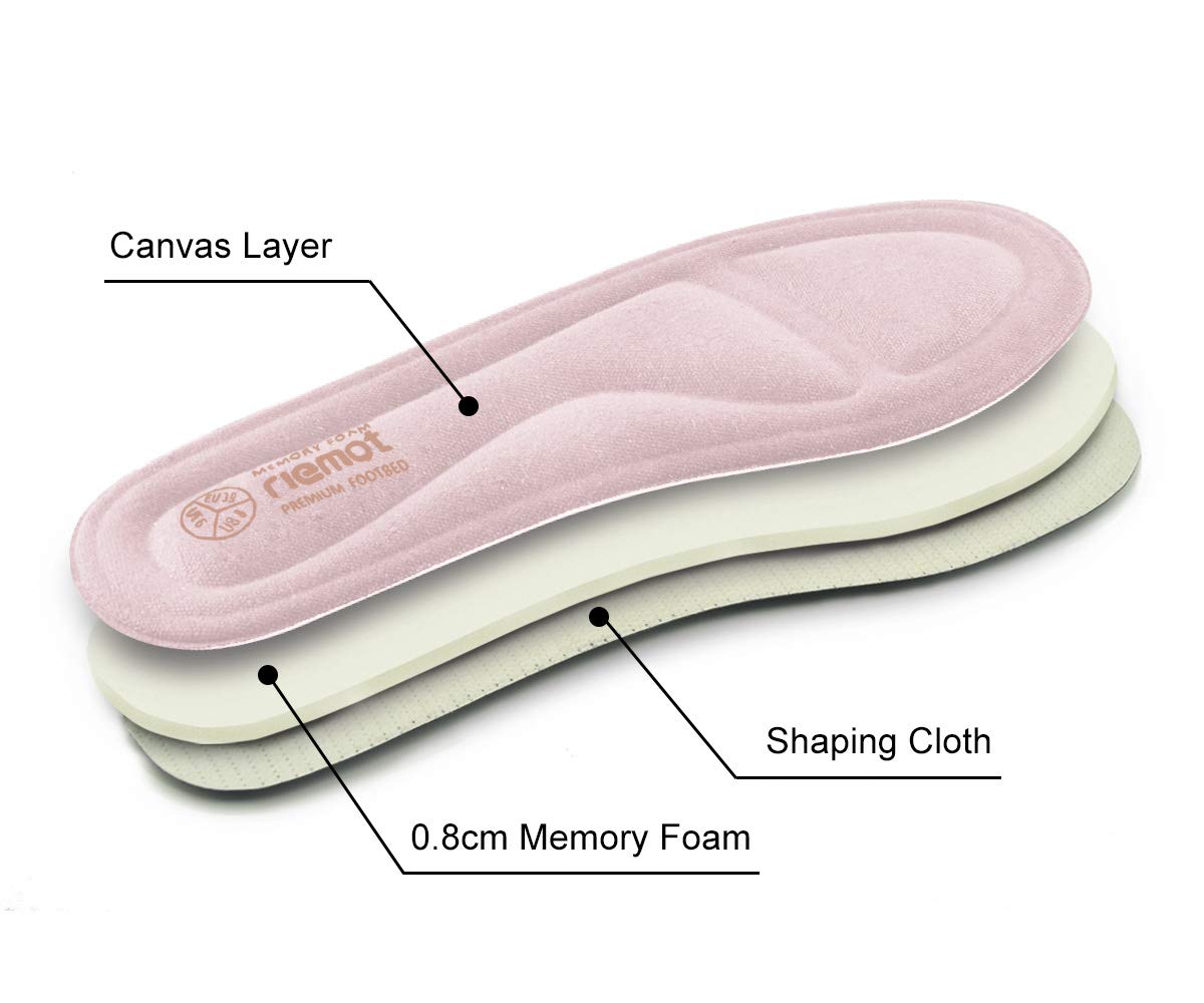 riemot Memory Foam Insoles for Men and Women - Replacement Shoe Inserts Comfort Cushioning for Sports Shoes, Trainers, Sneakers, Work Boots and Walking Shoes