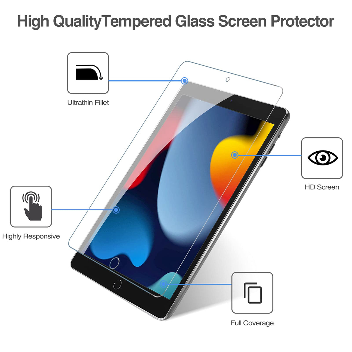 ProCase 2 Pack Screen Protector for iPad A16 2025 11th 11"/10th 2022 10.9"