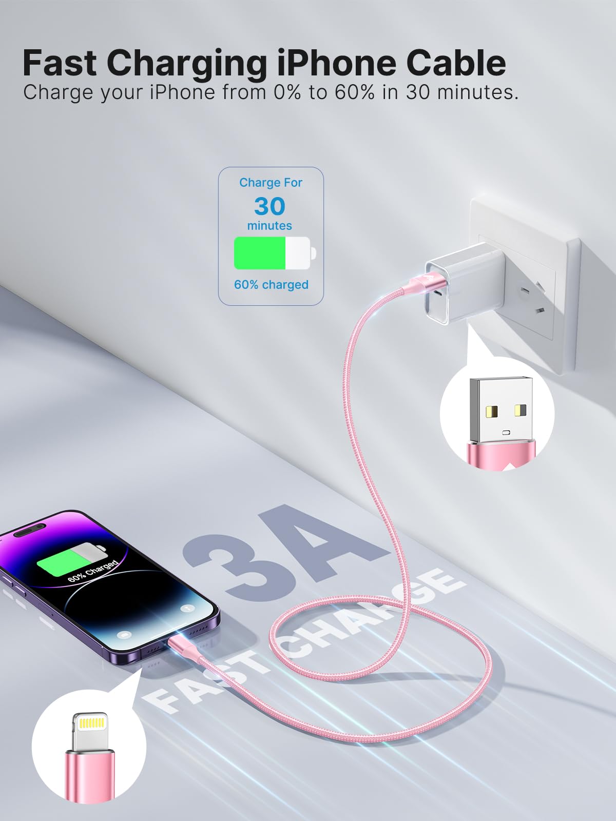Aioneus iPhone Charger Cable 2M MFi Certified Lightning Cable Fast Charging