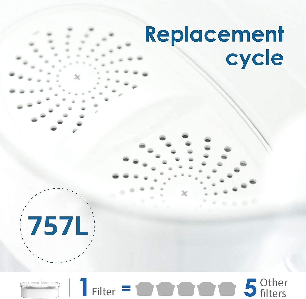 [Original] Waterdrop PF-01A Water Filter for Waterdrop Jug, 3 Months Each