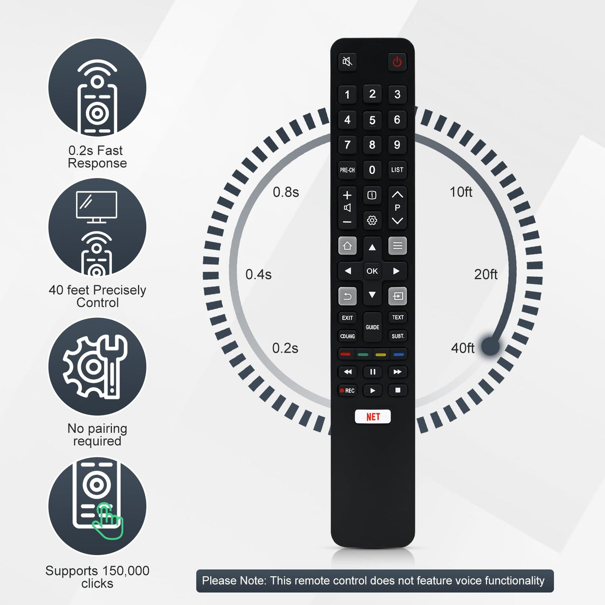 Hisense TV Remote Control, Universal Remote Control Replacement for Hisense VIDAA 4K UHD Smart TV with 12 Shortcut Buttons, No Setup Required
