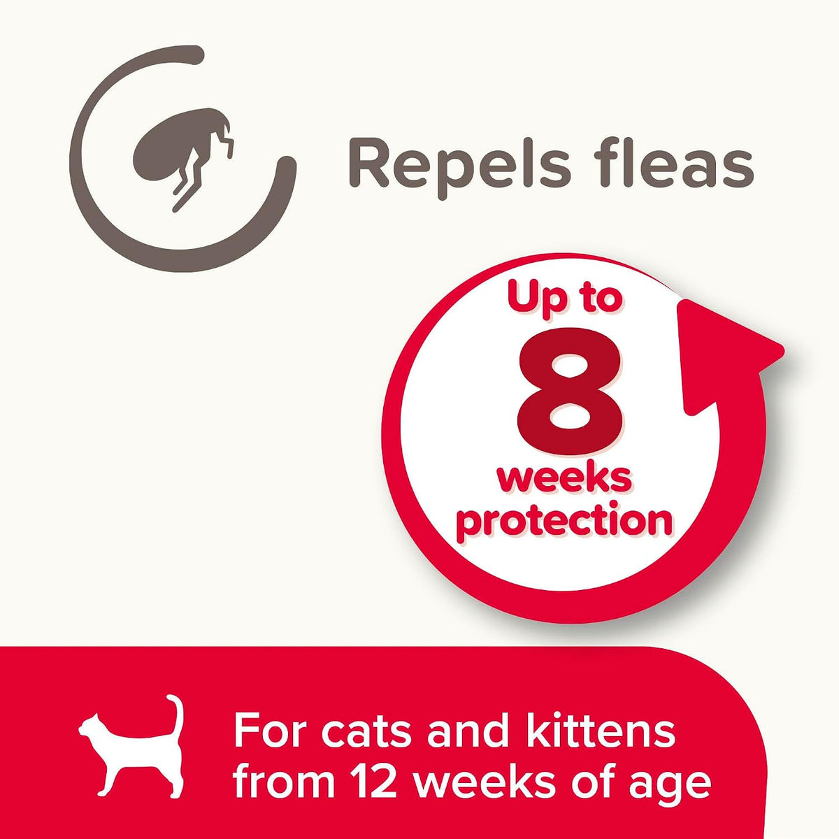 Beaphar – Soft Flea Collar for Cats – Repels Fleas For up to 8 Weeks – Adjustable Fit With Quick Release Safety Buckle – Reflective Finish for More Visibility at Night – 1 x Reflective Collar