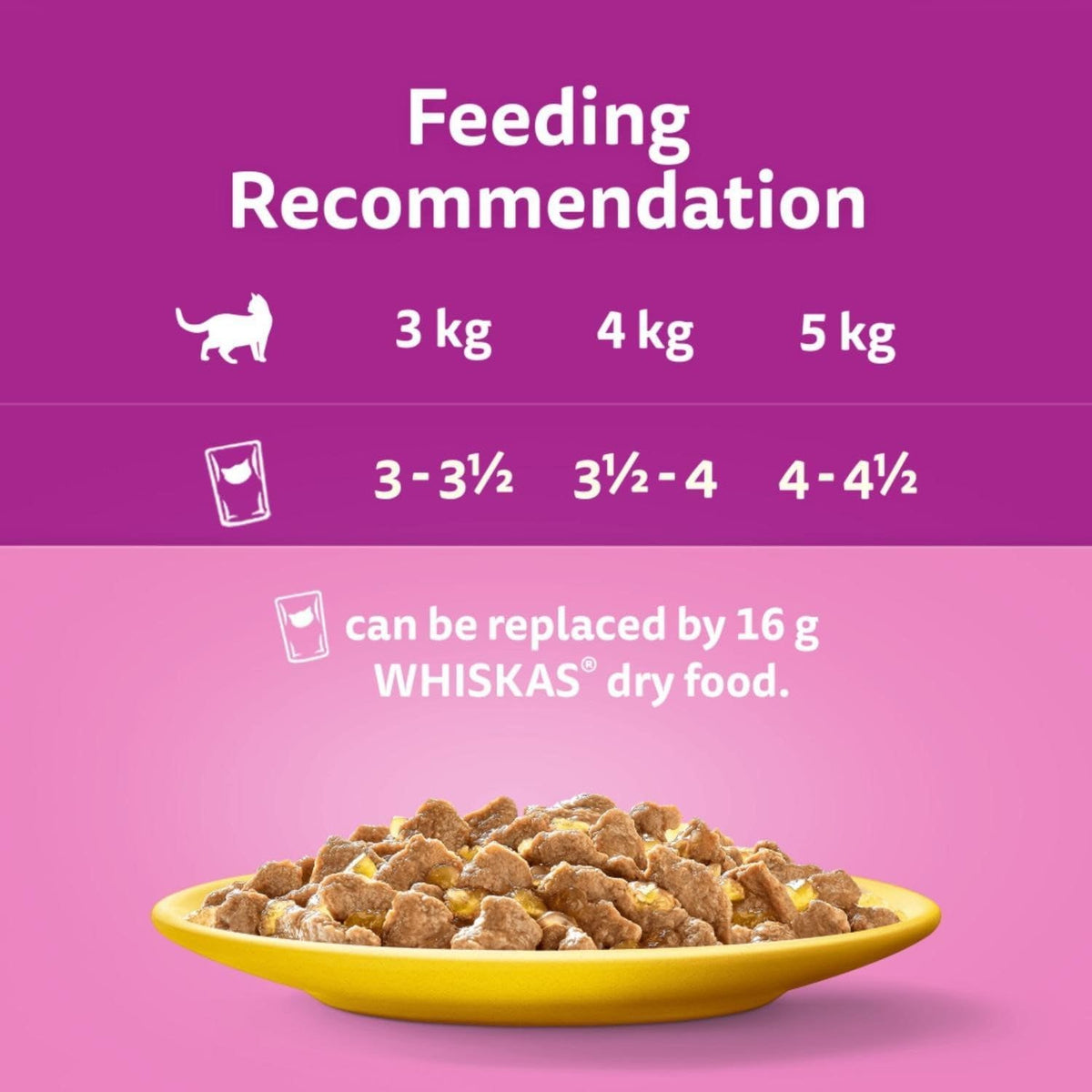 WHISKAS DUO Adult Wet Cat Food in Jelly 12x85g Surf & Turf (Pack of 4)