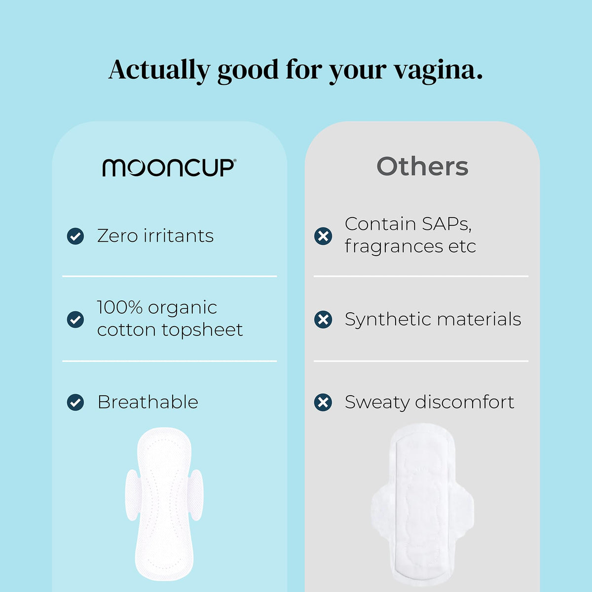 Mooncup Pads with Wings - Biodegradable Pads Made with Organic Cotton for Irritation-Free Period Care - Leakproof, Plastic-Free, Highly Absorbent Protection for Sensitive Skin - (20) Heavy/Night