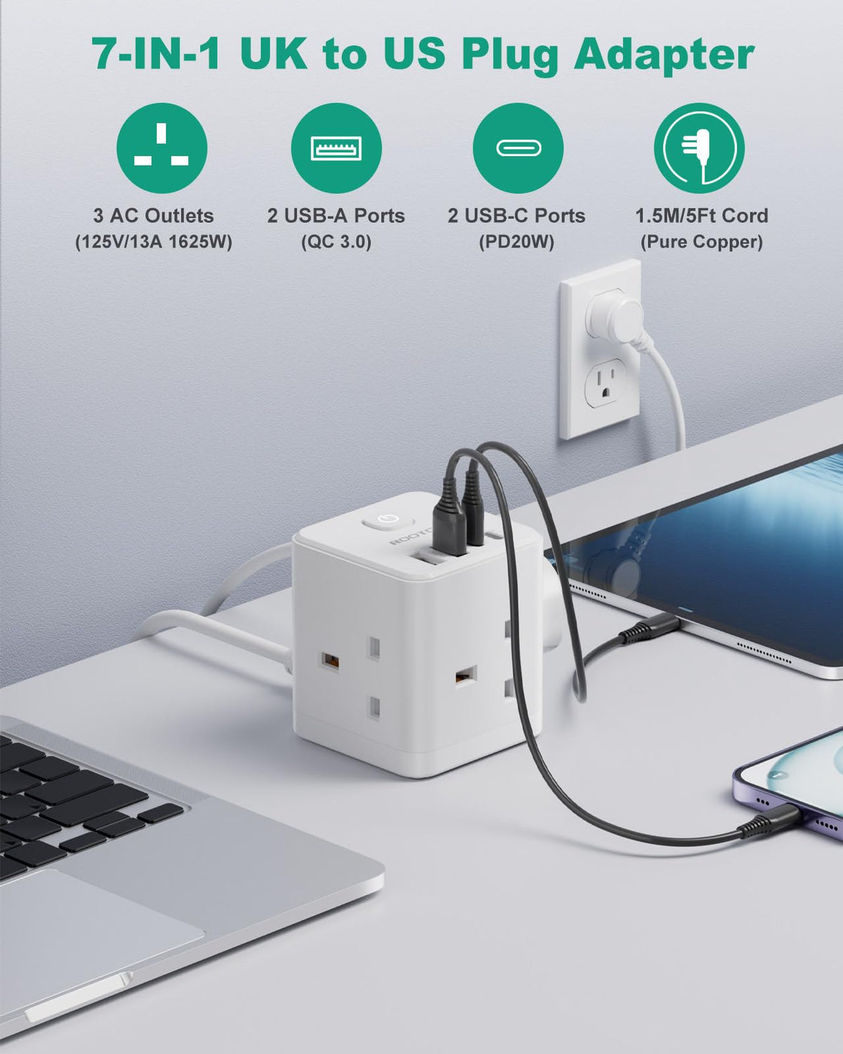 Japan Travel Adapter 3 Way 4 Fast Charging USB (QC3.0/PD20W)