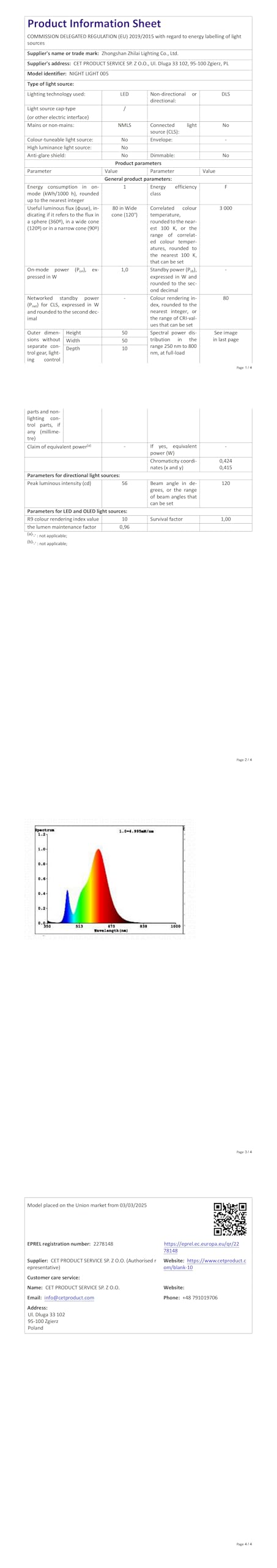 Emeritpro Night Light Plug in Wall with Dusk to Dawn Sensor, Warm White+RGB