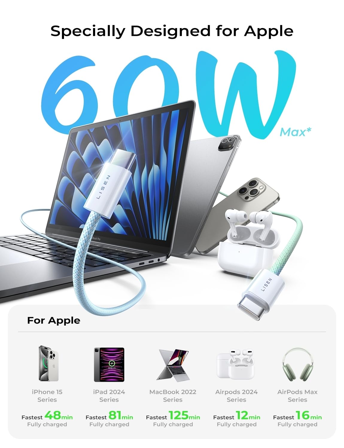 LISEN 60W for Samsung Type C 4-Pack [1M+1M+2M+2M] USB C Charger Cable for iPhone 15 Pro Max, iPad Pro/Air/Mini, Samsung S24, LG, Google Pixel