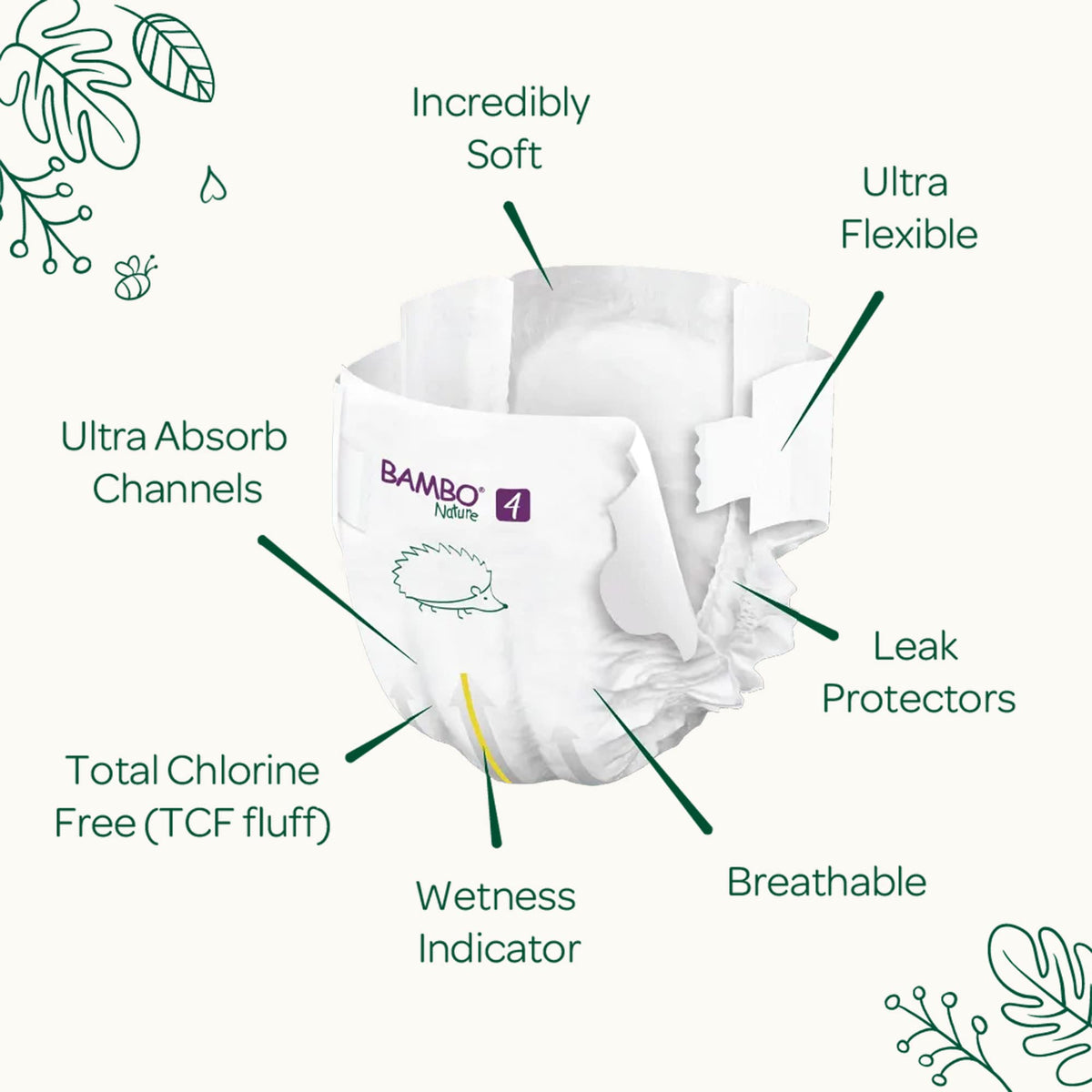 Bambo Nature Premium Eco Nappies, Premature Size 0 (2-7lb/1-3kg), XXS, Pack of 24, Eco-Labelled Nappies, Enhanced Leakage Protection, Secure and Comfortable Baby Nappy