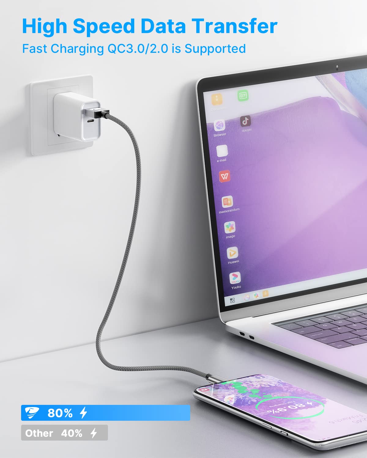 Yosou USB C Charger Cable 2M 2Pack USB A to USB C Type C Charger Fast Charging 3A Lead Braided for Samsung Galaxy S22 S21 S20,Pixel 8 7 6,PS5,Switch