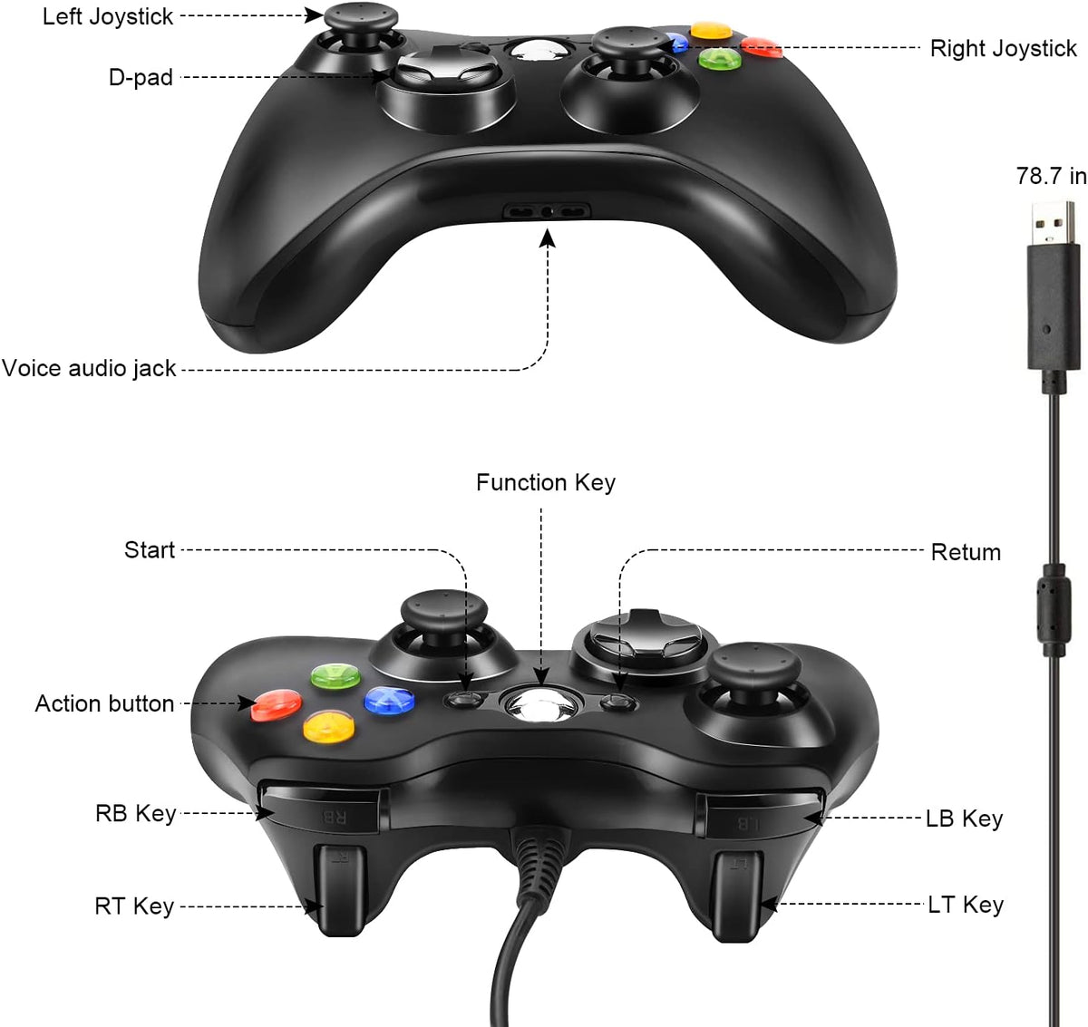 Wired Controller for Xbox 360, PC Gaming Controller with Dual Vibration, 2.2m USB Cable, Ergonomic Gamepad Joystick for Windows 7/8/10/XP - Compatible with Xbox 360 & PC