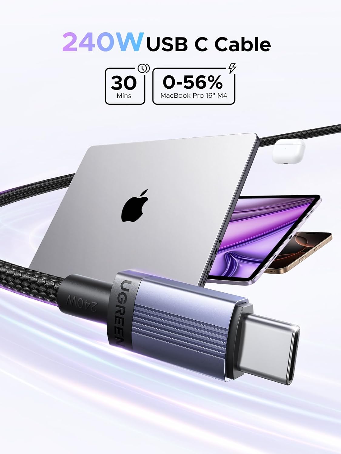 UGREEN 240W USB-C to USB C Cable 2 Pack PD 3.1 USB C Charger Cable, 2M