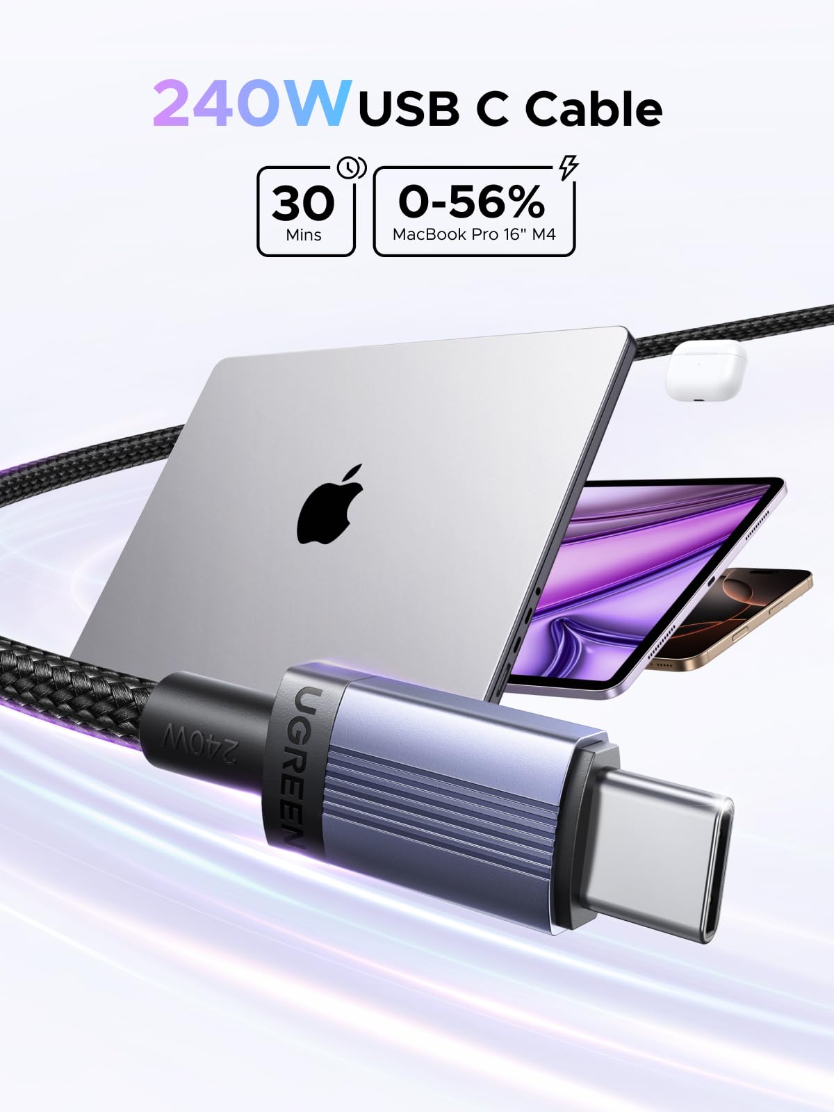 UGREEN 240W USB-C to USB C Cable 2 Pack PD 3.1 USB C Charger Cable, 2M