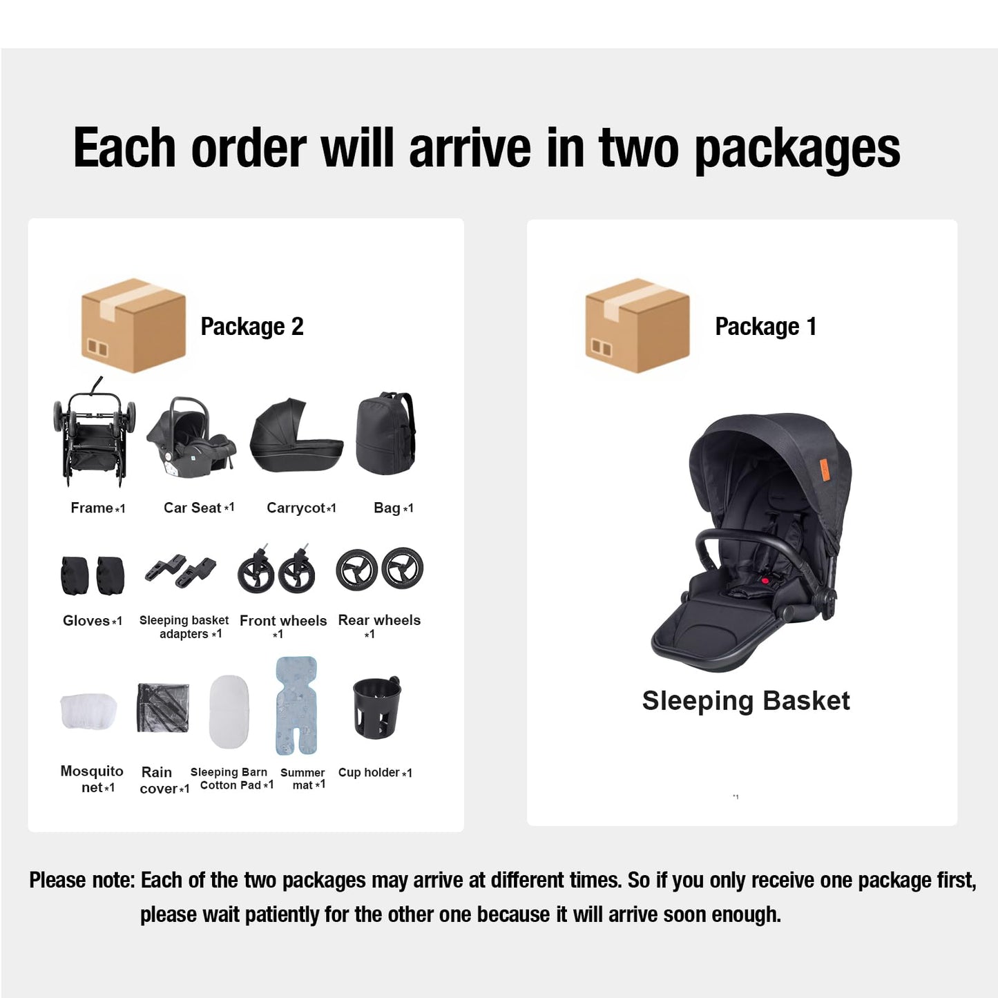 PU Leather 3 in 1 Pushchair Travel System, Toddler Stroller, Baby Pram 3 in 1, Infant Carriage with One-Click Folding, Newborn Buggy with Aluminum Frame (V6 Black)