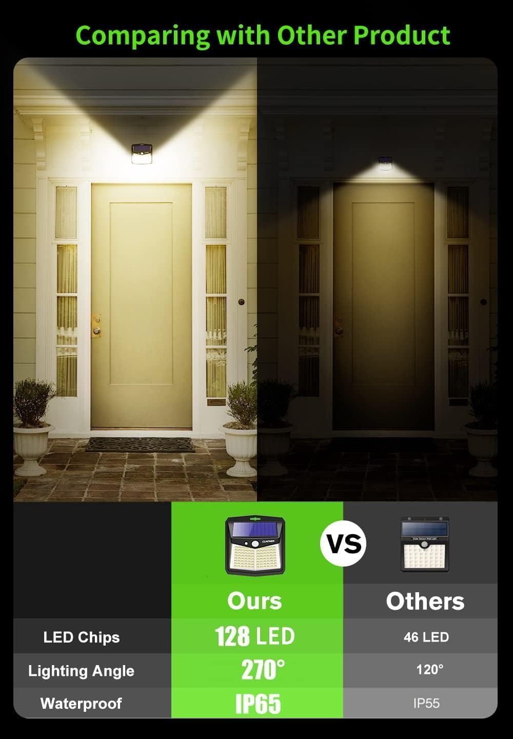 CLAONER Solar Powered Lights Outdoor, Upgraded Wireless 270° IP65 Solar Motion Sensor Security/Wall Light for Front Door, Yard, Garage, Garden, Warm White (4 Pack)