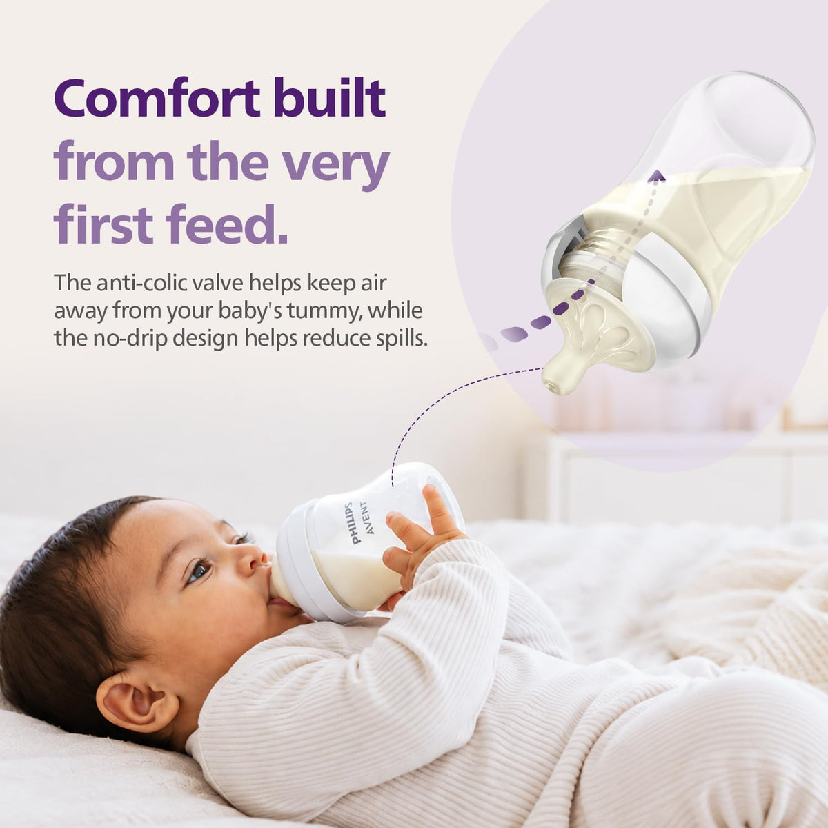 Philips Avent Natural Response Baby Bottle - 125ml Baby Milk Bottle for Newborns and Up, BPA Free, 0+ Months (Model SCY900/01)