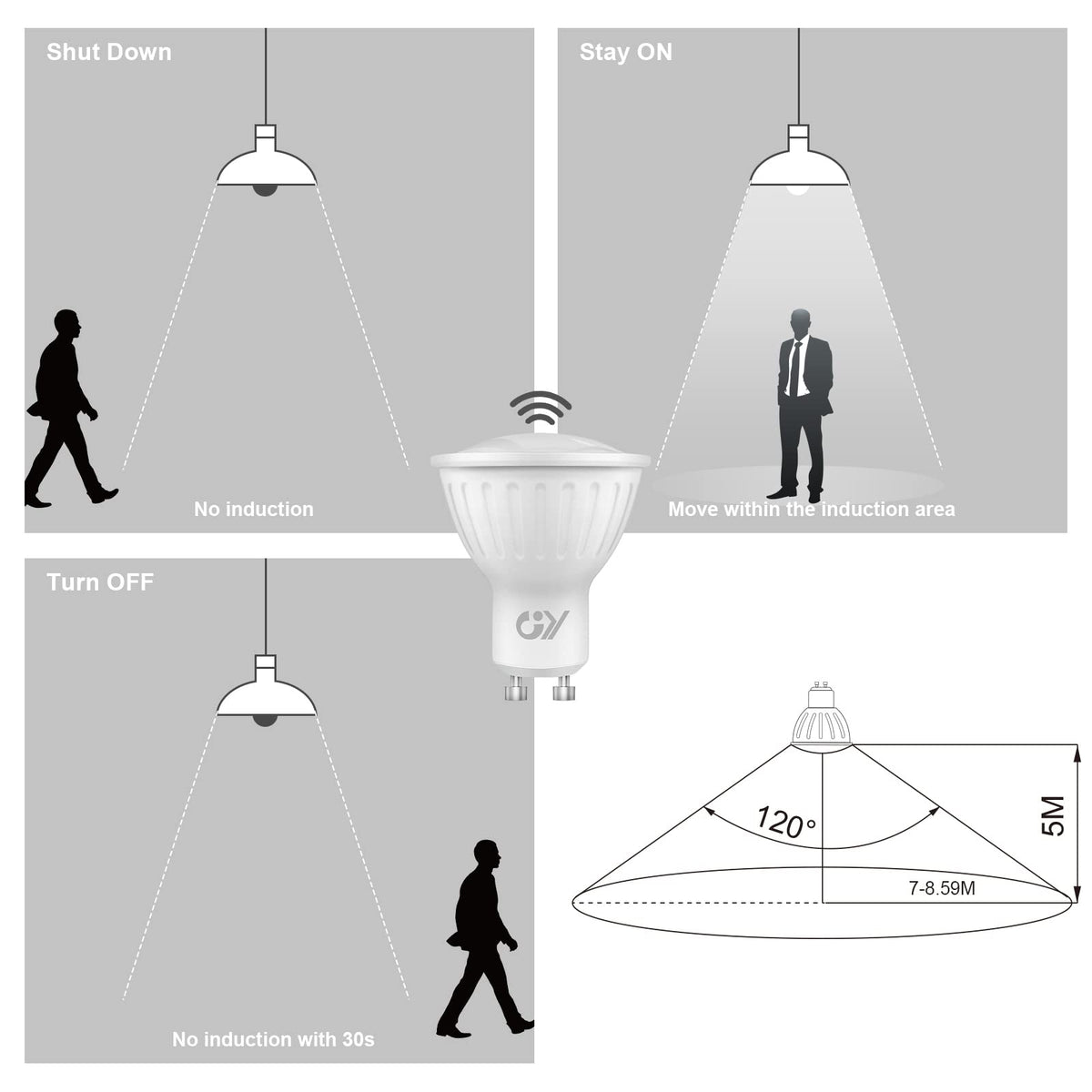 GY GU10 LED Bulbs Warm White 2700K,8W 800lm Energy Saving Light Bulbs,Equivalent to 80W 120° Wide Beam for Ceiling Non-dimmable,Pack of 12