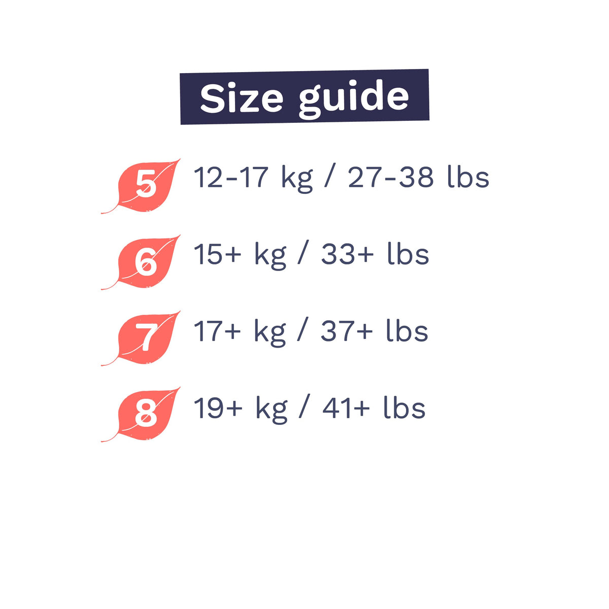 Pura Nappy Pants Size 9 (22kg+) 45 Count Sensitive Skin