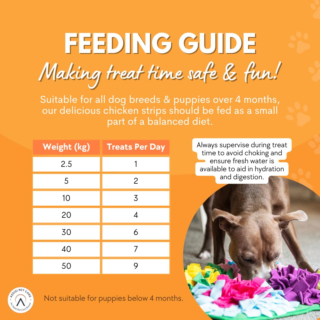 Pet Munchies Venison Strips Dog Treats, Premium Wheat Free Dog Chews with Natural Real Meat, Low in Fat and High in Protein 75g (Pack of 8)